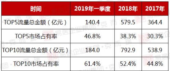 ƷƷռ(j)Ј(chng)Ľɽ