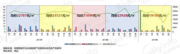 2017ϰ2019ϰ̘IrԴJ픵