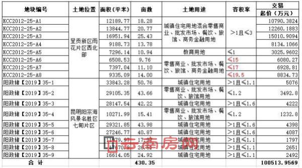 ؕں430r(ji)s10|Ԫ