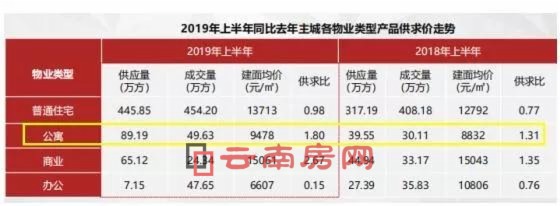  ˶𔵓2019ϰԢNrͬȾϝq