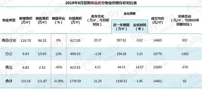 9·I(y)N(xio)r(ji)(du)
