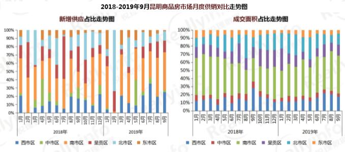 9ƷЈ(chng)¶ȹN(xio)(du)߄(sh)D
