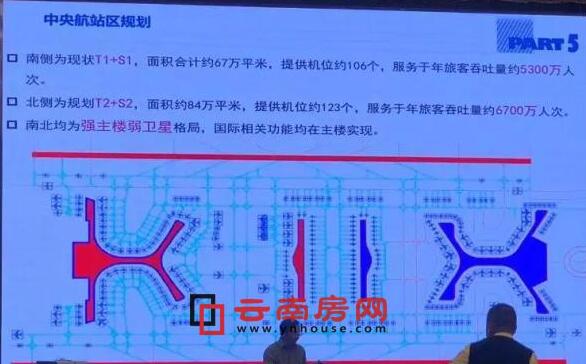 長水機(jī)場正在進(jìn)行改擴(kuò)建 長水機(jī)場正在進(jìn)行改擴(kuò)建