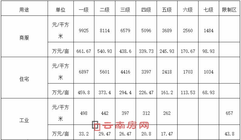 ǅ^̷סլIõػʵ؃rɹ