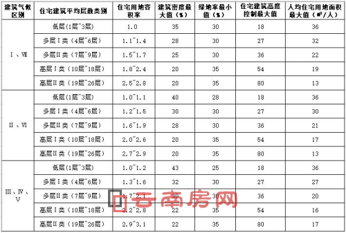  Ҏסլõݷe߲ó^3.1޸26