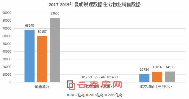 2019סլI(y)r(chung)¸ߣԴJ픵