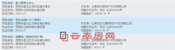 上周獲預售證部分項目截圖 上周獲預售證部分項目截圖