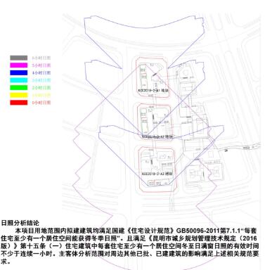 康美健康城天域苑 康美健康城天域苑