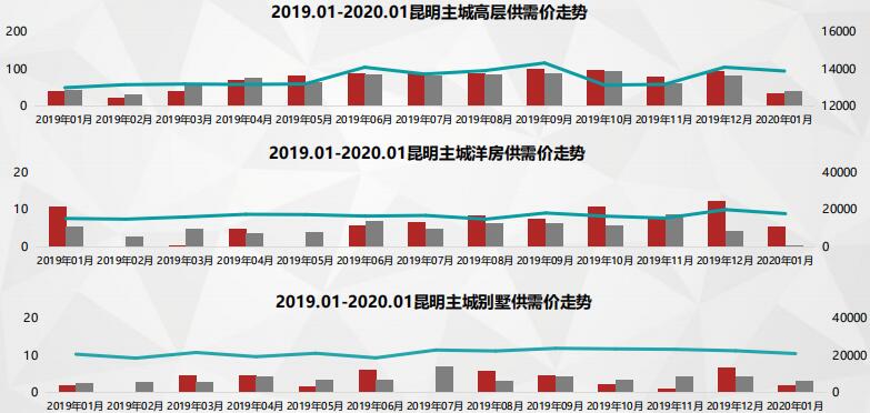 ˶20201خa(chn)Ј(chng)(bo)