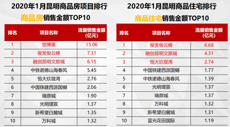 ˶20201خa(chn)Ј(chng)(bo)