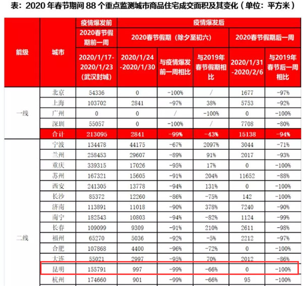 괺(ji)һƷɽ㣨D(li)Դ˶