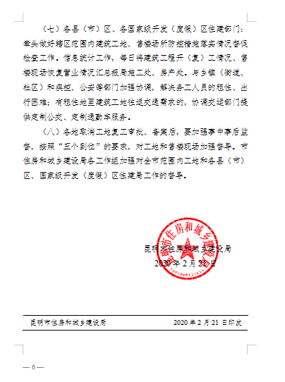 P(gun)ý؏(f)(f)a(chn)ۘǬF(xin)(chng) ֏(f)I(yng)I(y)P(gun)֪ͨ