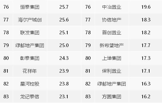 ָԺ20201`2ЇخaI(y)NۘI(y)TOP100