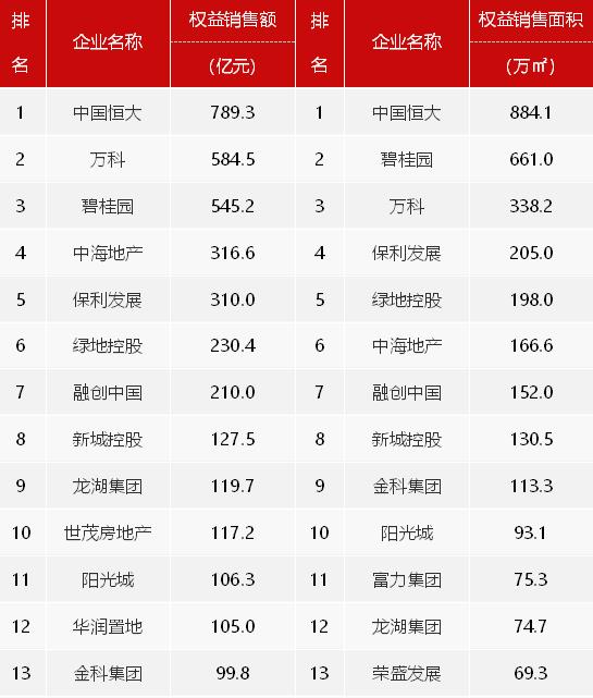 ָԺ20201`2ЇخaINۘITOP100