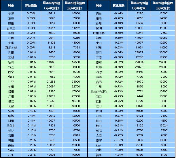 20202°ٳ½סլӱƽrָ