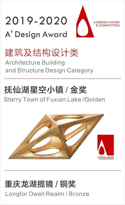 ɺǿС(zhn)ժ A' Design Award Y(ji)(gu)O(sh)Ӌ(j)(jing)