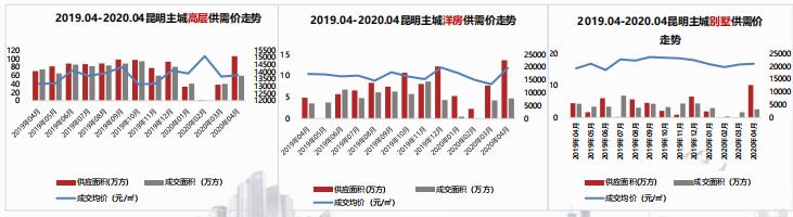 2019.04-2020.04Ǹߌӹr߄
