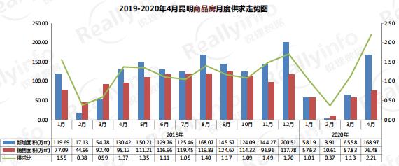 2019-20204Ʒ¶ȹ߄݈D