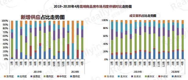 2019-20204ƷЈ¶ȹN߄݈D