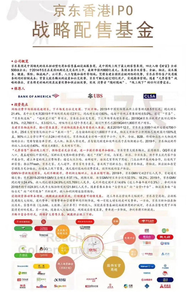 京東網易6月赴港上市,“一生一次的發財機會”又來了? 京東網易6月赴港上市,“一生一次的發財機會”又來了?