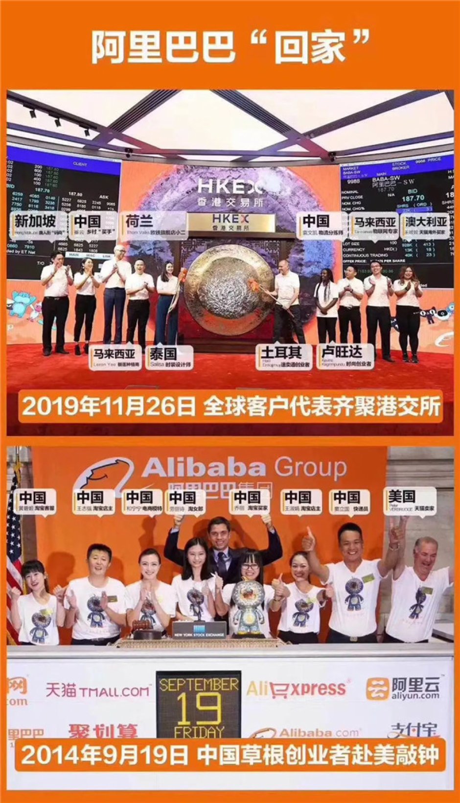 京東網易6月赴港上市,“一生一次的發財機會”又來了? 京東網易6月赴港上市,“一生一次的發財機會”又來了?