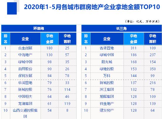 1-5¸Ⱥõؽ~خaIõؽ~TOP10