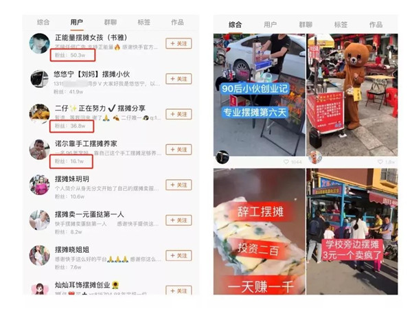 3000 萬人擺地攤,你可知「地攤經濟」背后的創業學問? 3000 萬人擺地攤,你可知「地攤經濟」背后的創業學問?