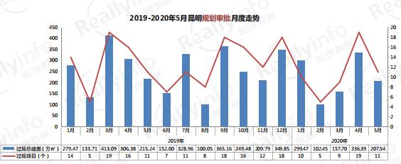 2019-20205Ҏ(gu)¶߄