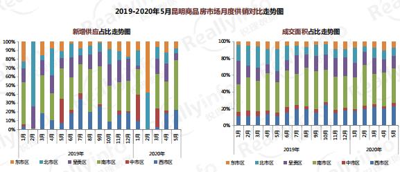 2019-20205ƷЈ¶ȹN߄݈D