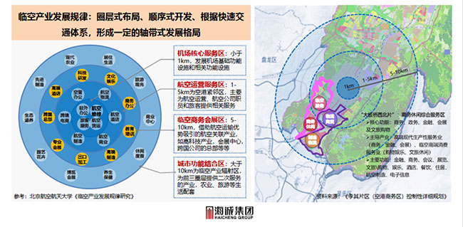 պW(xu)Rծa(chn)I(y)l(f)չcҎ(gu)о