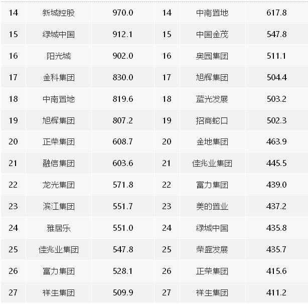 2020ϰЇخaINۘITOP100