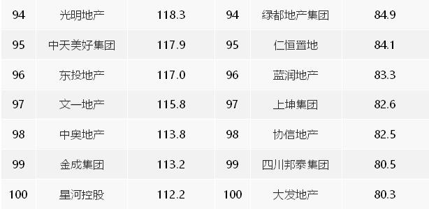 2020ϰЇخaINۘITOP100