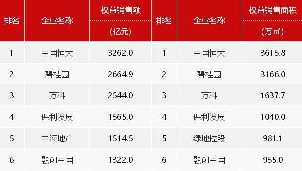 2020ϰЇخaINۘITOP100