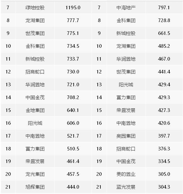 2020ϰЇخaINۘITOP100