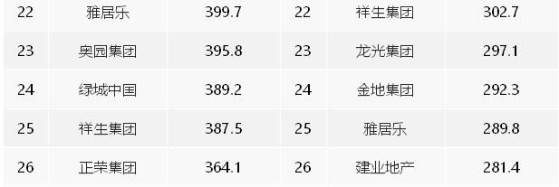 2020ϰЇخaINۘITOP100