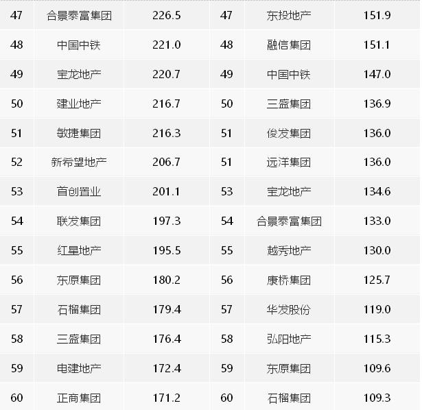 2020ϰЇخaINۘITOP100