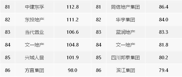 2020ϰЇخaINۘITOP100