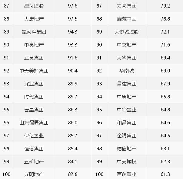 2020ϰЇخaINۘITOP100