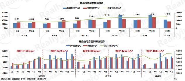 Ʒסլȡ¶ȹNr(ji)߄(sh)