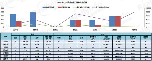 2020ϰǅ^(q)Nr(ji)߄݈D