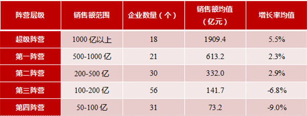 20201-7ЇخaINۘITOP100