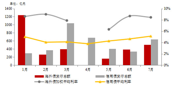 20201-7ЇخaINۘITOP100