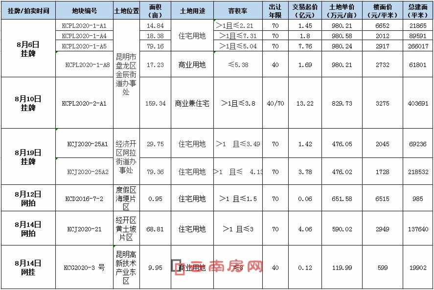 8¹478r35.36| δ4΄D