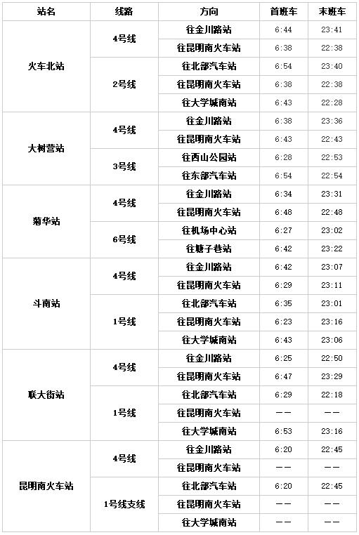 ܉ͨ4̖(ho)6̖(ho)_ͨ\(yn)I