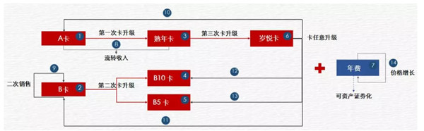 第一批90后已經去考察養老院了 第一批90后已經去考察養老院了
