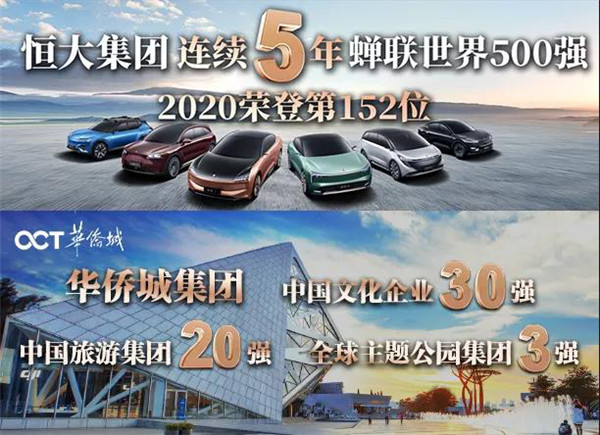 山海資產,旅居勝境 恒大華僑城·陽宗海開盤熱銷,紅冠全國 山海資產,旅居勝境 恒大華僑城·陽宗海開盤熱銷,紅冠全國