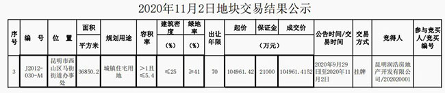 ԴլرƷخa_l޹˾ث@
