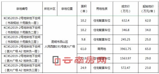 t(y)V(chng)A2؉Kؓ(f)һ̘I(y)es61