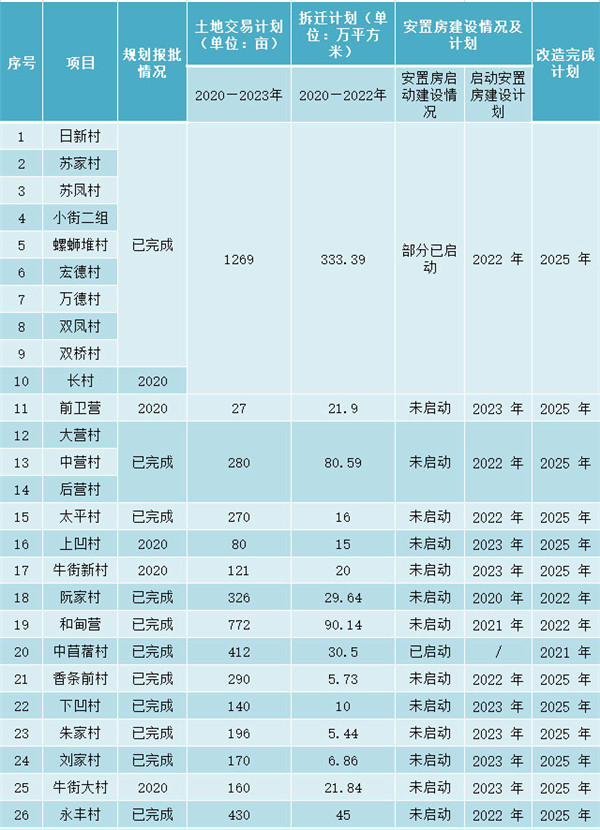 ٶɅ^(q)85(g)дҪw й׼҉ξ17(g)