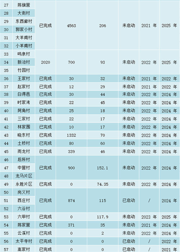 ٶɅ^(q)85(g)дҪw й׼҉ξ17(g)